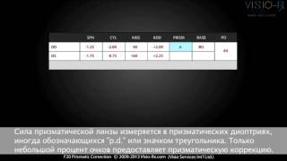 Что означают слова "Prism" и "Base" в рецепте на очки?
