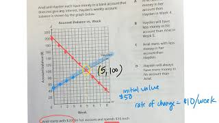 How to find point of intersection eqao gr 9 applied 01 23 20
