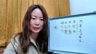 八字案例：他適合什麼取用神