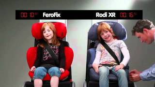 Maxi-Cosi FeroFix | презентация