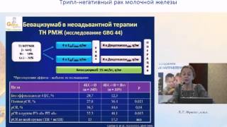 Трипл-негативный рак молочной железы