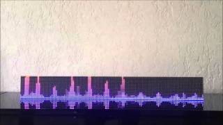 Spectrum Analyser Led - STM32