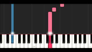 Joji - Will He (SLOW EASY PIANO TUTORIAL)