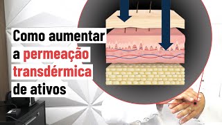 Como promover a permeação transdérmica de ativos? Pergunte #129