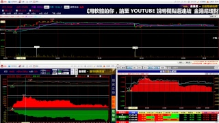 金湯尼一起看盤吧-2/1(四)盤中直播