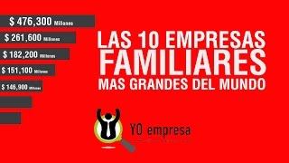 10 empresas familiares mas grandes del mundo