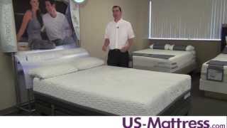 Serta iComfort Directions Acumen Mattress