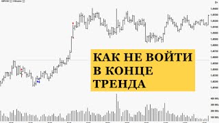 Как Не Войти в Рынок в Конце Тренда При Остановке или Развороте Тренда