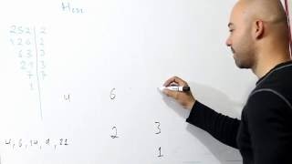 Como hacer un Diagrama de Hasse | Paso a paso | Ejemplo  H_252