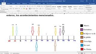 Cápsula Módulo 11, Actividad La vida en Números Reales.
