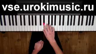 vse.urokimusic.ru  Виагра Перемирие Мелодия. Учебник игры на синтезаторе. Уроки синтезатора
