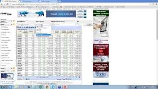 Finnet2000 ile Pratik Hisse ve Borsa Analizi Eğitimi