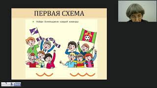 Букварь Эльконина: как сделать обучение грамоте развивающим и занимательным