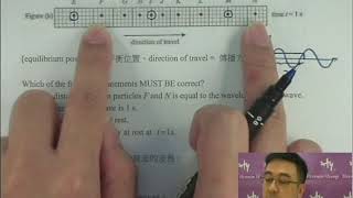 Herman Yeung - HKDSE Physics - PP 2017/IA/Q14 (題型︰C03) (Wave Motion 波動)