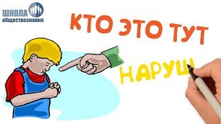 Для чего нужна дисциплина ? Школа обществознания 7 класс
