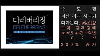 2021 수도권 파산과 경매시대 다가온다. 9억이상 고가주택 강제경매 200% 증가..재앙전조에 불과하다.