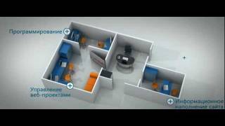 Обслуживание сайтов, компания Web-management