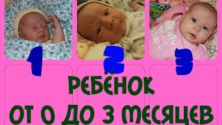 Ребенок до 3 месяцев развитие от специалистов