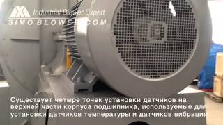центробежный вентилятор высокого давления | simoblower