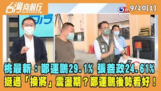 2022.09.20【台灣向前行 Part1】桃市最新民調：鄭運鵬29.1% 張善政24.61% 鄭挺過「換將」震盪期？後勢看好！
