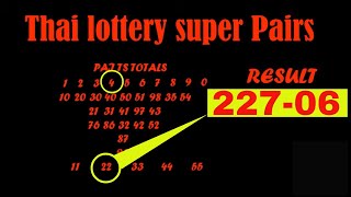 1-02-2020 THAI LOTTERY SUPER PAIRS WITH SURE TOTAL