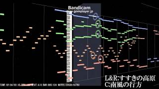 【MIDI】JR東日本発車メロディー ピアノメドレー