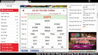 Trực tiếp KQXS MB Miền Bắc Ngày 08/2/2018