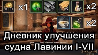 Дневник улучшения судна Лавинии и Где достать новые зеленые точки
