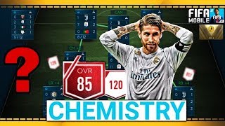 Az összhang FONTOSSÁGA!  FIFA 19 Mobile CHEMISTRY TIPS & TRICKS!! |HUN|