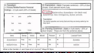 Learn New Testament Greek Online — Erasmus Academy New Testament Greek Online Course 2012