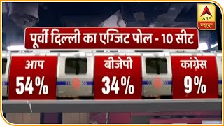 Exit Poll 2020: AAP Likely To Get 6 To 8 Seats In East Delhi | ABP News