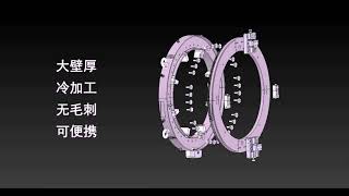 Разъемные труборезы серии SFM, производства BAY (PRC)