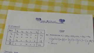 Investigacao Operacional: Definicao das Solucoes Dual e Primal, no Metodo Simplex Dual