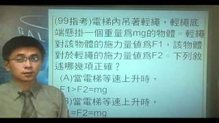 9904b(99指考)電梯內吊著輕繩