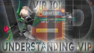 Lords Mobile: VIP 101 | What You Need to Know