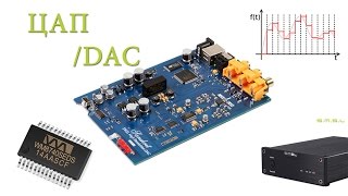Что такое ЦАП / Цифровой Звук? Обзор ЦАП-а из Китая # SMSL Sanskrit 6th USB 32BIT/192Khz