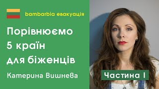 Кращі країни для українських біженців. Порівняння Польщі, Німеччини, Литви, Франції та Данії