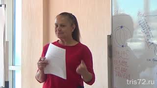 Татьяна Кукарская - Работа с разными настроями