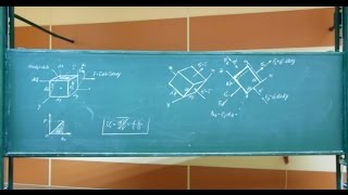Сопротивление материалов. Лекция 7 (кручение, чистый сдвиг).