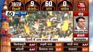 Celebrations at AAP Delhi office