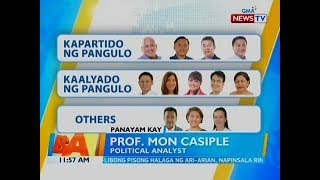 BT: Panayam kay Prof. Mon Casiple, Political Analyst