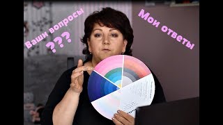 Вязание//Ответы на все ваши вопросы//идеи, образы,продажи