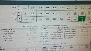 МАРОККО - БЕНИН. УГАНДА - СЕНЕГАЛ. ПРОГНОЗ И СТАВКА ОТ БАНКА.