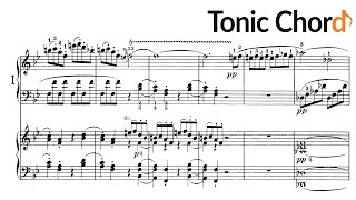Beethoven - Piano Concerto No.2 in B-flat major, Op.19 (Accompaniment)