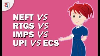 NEFT vs RTGS vs IMPS vs UPI vs ECS vs Credit Card | Online Fund Transfer | Internet Banking