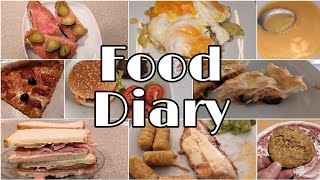 REALISTISCHES Food Diary Januar 2020
