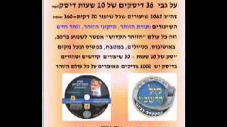 פרשת "וישלח" גיד הנשה הוא יצר הרע..הרב אריה ברדה