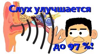 КАК восстановить СЛУХ. Простые рецепты.