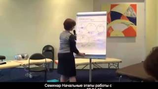 Работа с неговорящими. Начальные этапы, нарушение речи, алалия