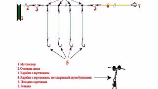 изготовление кивков на зимние удочки своими руками